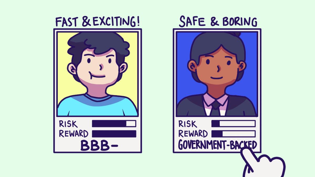 How A Market Crash Affects The Price of Bonds