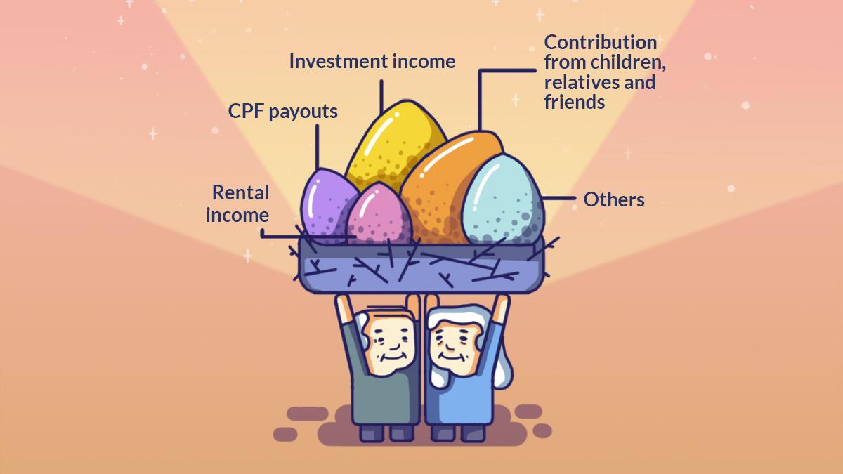 Stats Up for Singapore (Retirement Edition)