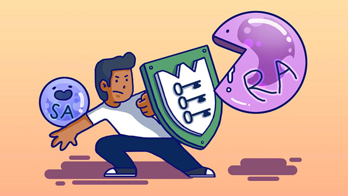 How to Execute the CPF Shielding Hack