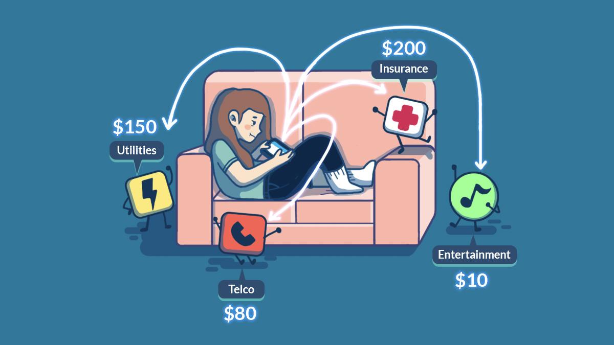 Subscription Inertia