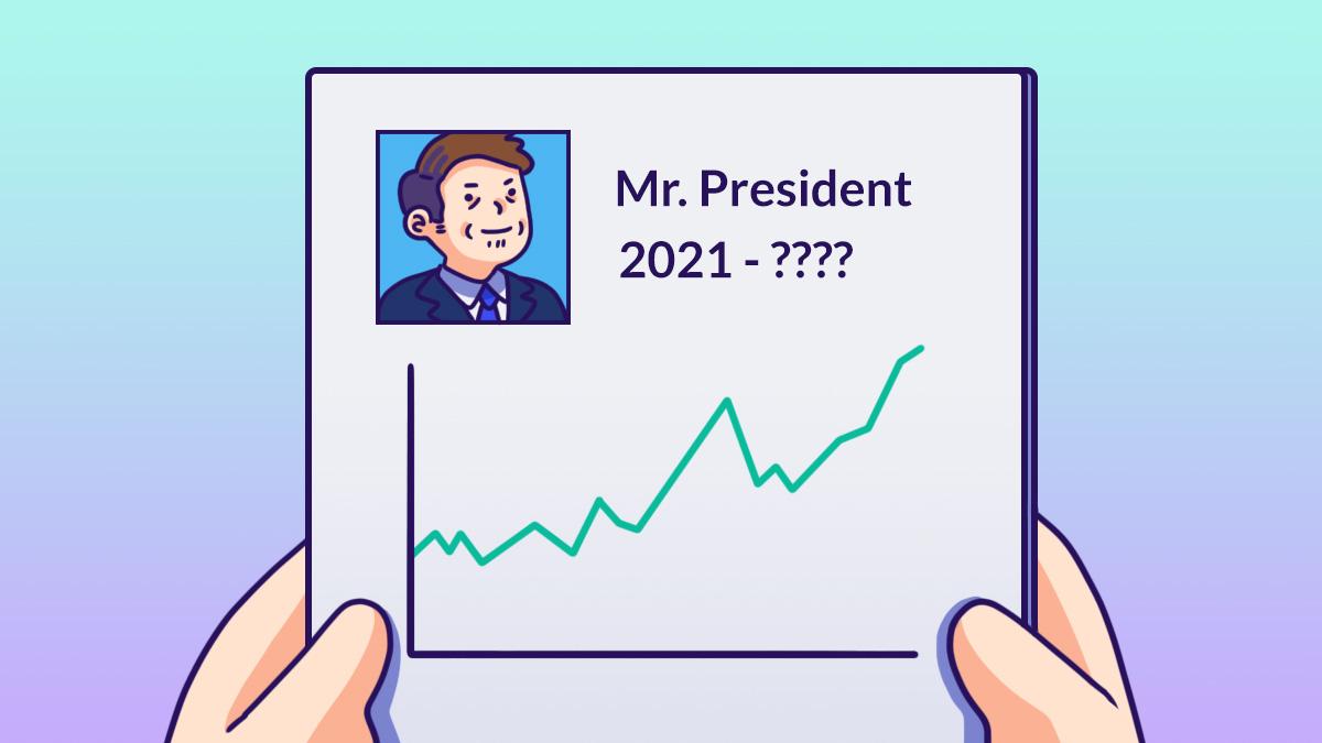 US Presidential Report Cards