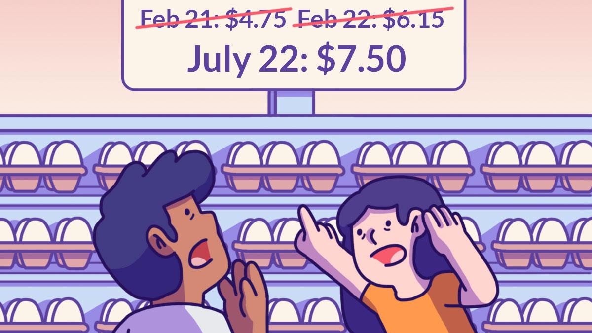 How To Cope With Rising Prices