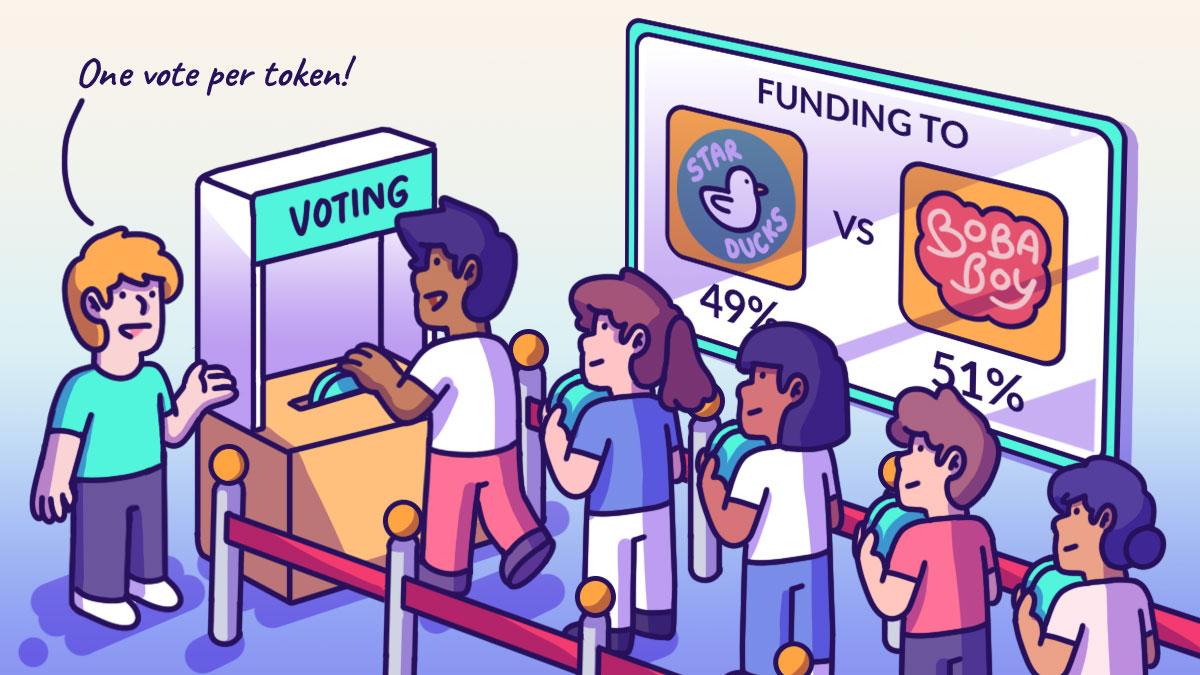 Uncover the Power of Community With a Decentralised Autonomous Organisation (DAO)