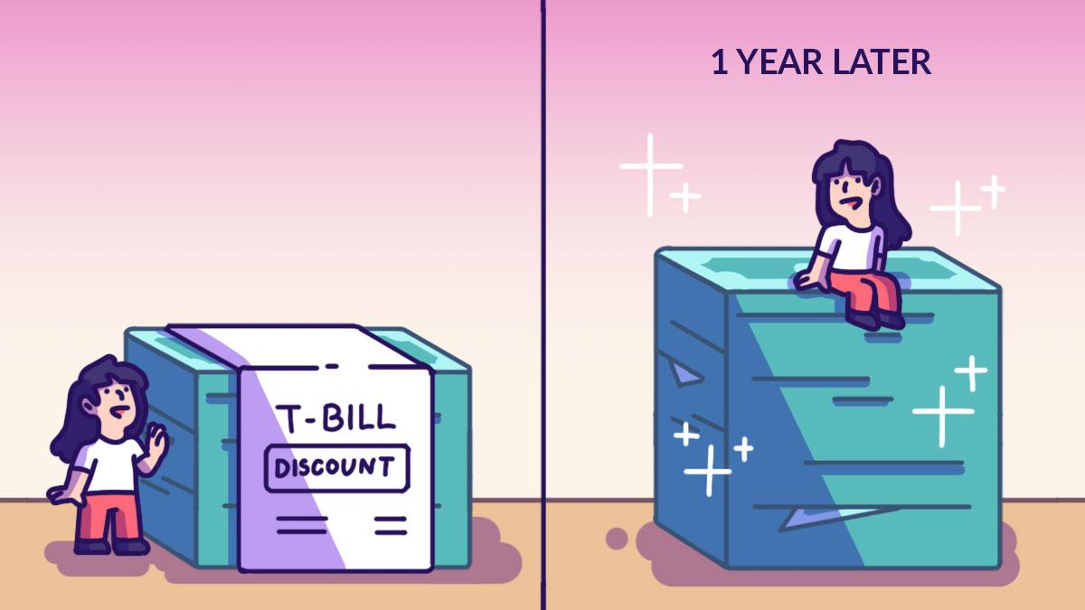 What You Really Need to Know about Singapore T-bill