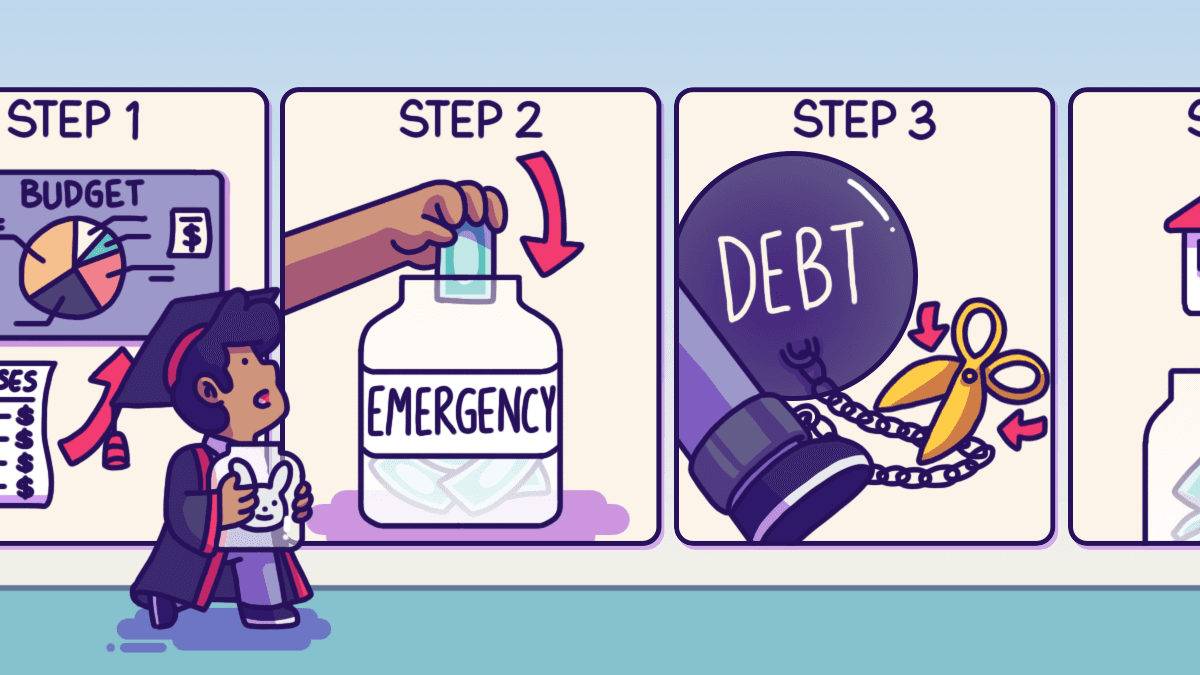 A Step-by-Step Guide to Growing Your Wealth As A Fresh Graduate