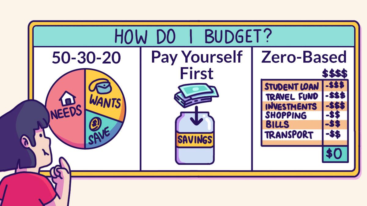 How to Make My Money Last Longer: Which Budgeting Method Works Best For Me?