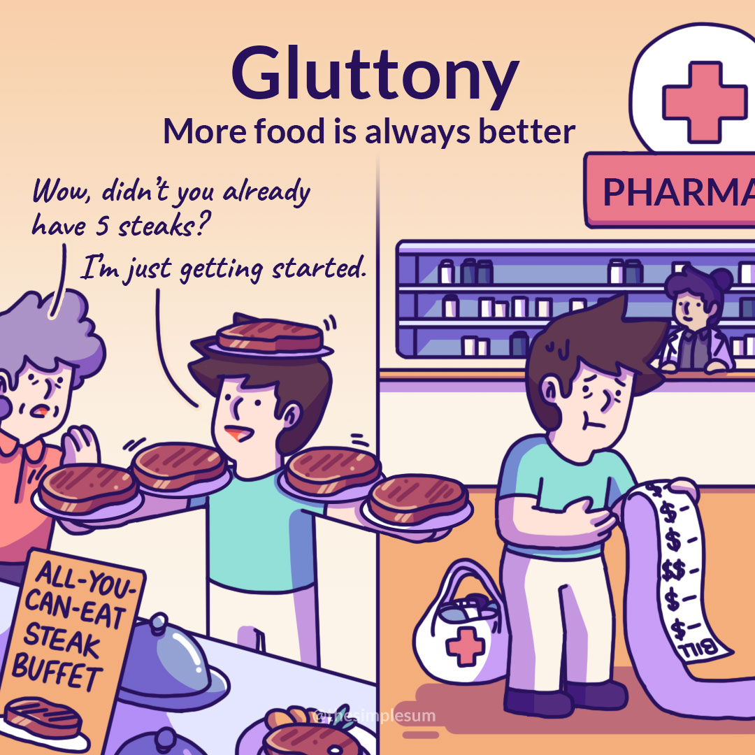 GLUTTONY: More food is always better