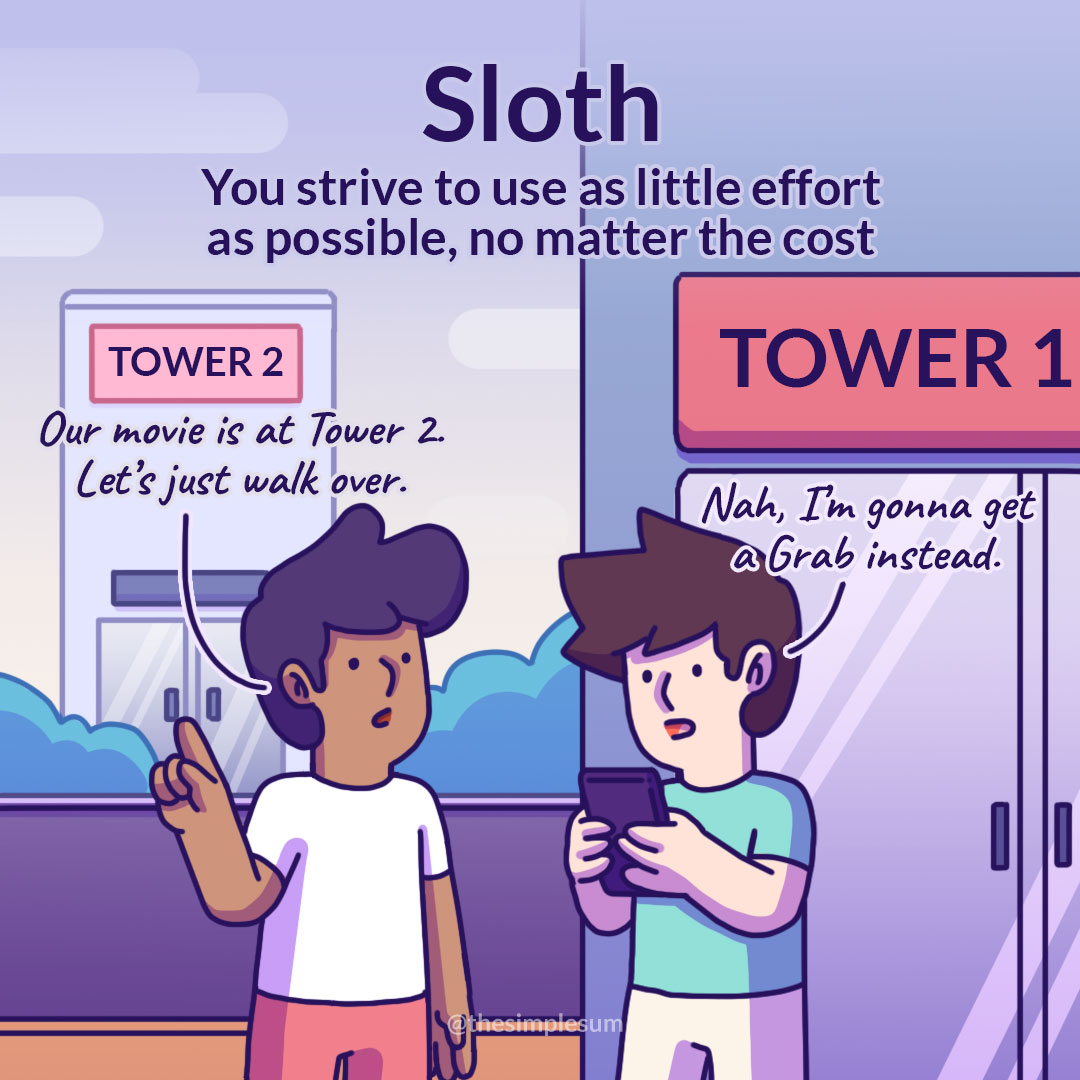 SLOTH: You strive to use as little effort as possible