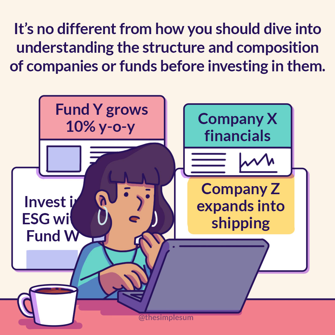 Why do you need to be careful about what to invest in?